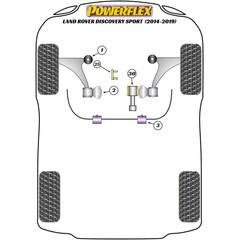 2 x Powerflex PFF32-702 PU Buchsen Querlenkerlager Vorderachse Hinten fr Land Rover (Nr.2)