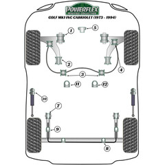 2 x Powerflex PFF85-216-20.5H PU Front Anti Roll Bar Inner Bush Eibach 20,5mm for VAG (No.3)