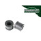 2 x Powerflex PFF57-204-24H PU Buchsen Stabilisatorlager 24mm Vorderachse für Porsche  (Nr.3)