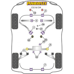 2 x Powerflex PFR5-504-18 PU Stabilager Hinterachse 18 mm fr BMW e36 e46 e28 e34 e32 Z3 Z4