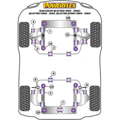 Powerflex PFR3-107 PU Lager Differential Audi 80 90 Coupe Quattro (Nr.7)