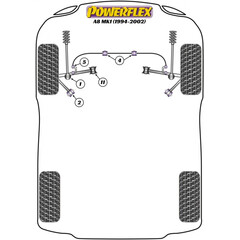 2 x Powerflex PFF3-204-27 PU Stabilager Vorderachse fr diverse Audi Modelle (Nr.4)