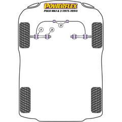 2 x Powerflex PFF3-204-29 PU Stabilager Vorderachse fr diverse Audi Modelle (Nr.4)