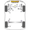 2 x Powerflex PFF3-204-29 PU Stabilager Vorderachse für diverse Audi Modelle (Nr.4)