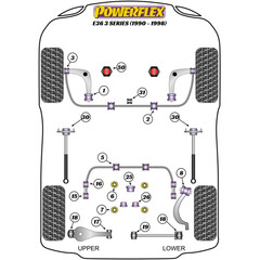2 x Powerflex PFR5-308-12 Stabilager hinten 12 mm fr BMW E30 E36 Compact