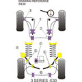 2 x PFR5-308-18 Powerflex Rear Roll Bar Mounting 18mm...