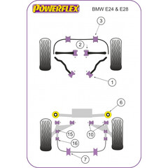 2 x Powerflex PFR5-504-14 Stabilager 14 mm Hinterachse BMW E39 Z3 E24 E28 