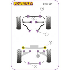 2 x Powerflex PFR5-504-165 Stabilager 16,5 mm Vorderachse fr BMW E28 E24 E39