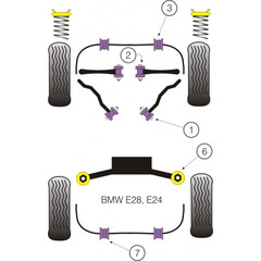 2 x Powerflex PFR5-807 Hinterachslager Tonnenlager fr BMW E24 ab Bj.82 und E28