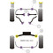 2 x Powerflex PFF5-802 PU Buchsen untere Querlenker für BMW e24 e28