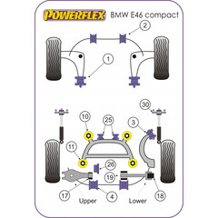 2x Powerflex PFF5-4601-60 PU Lagerung Querlenker 60mm BMW E46