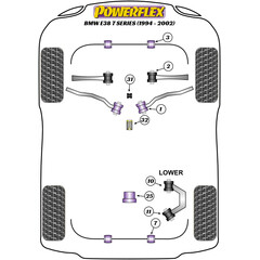 2 x Powerflex PFF5-1002 front lower control arm bush for BMW E60 E61 E38 (No.2)
