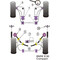 2 x Powerflex PFR5-311 Hinterachslager Tonnenlager für BMW e36 compact Z3