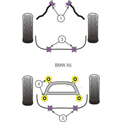 4 x Powerflex PFR5-908 Hinterachslager / Tonnenlager fr BMW X5 E53