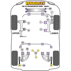 2 x Powerflex PFF85-1101 FRONT LOWER ARM FRONT BUSH, UPTO 1996 VW T4 