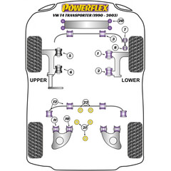 2 x Powerflex PFF85-1107 23mm Anti Roll Bar To Link Rod Bush Volkswagen VW T4 (Nr.7)