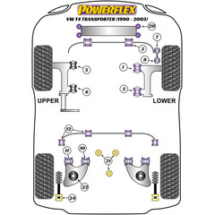 4 x Powerflex PFR85-1112-28 PU Buchse Stabilisatorlager Hinten 28mm fr Volkswagen VW T4 (Nr.12)