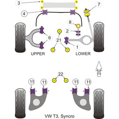 Powerflex PFR85-1020 KIT3 Diff Mounting Bush Kit Of 3 VW Iltis T3 T4 Syncro (No.21)