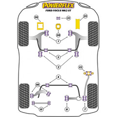 Powerflex PFF19-1222 PU Einsatz fr Motorlager unten fr Ford Focus II ST Volvo C30 C70 S40 V50