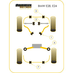 2 x Powerflex PFR5-807BLK mountig for rear axle carrier for BMW e23 e28 e24