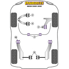 2 x Powerflex PFF1-505G front upper wishbone front bush for Alfa 159 Brera Spider 939 (No.5)