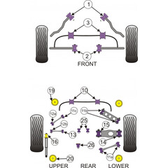 2 x Powerflex PFR5-422P Rear Subframe Front Bush BMW E82 M Coupe E90 E92 E93 M3 (No.19)