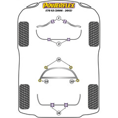 2 x Powerflex PFR5-1421 Verstrkung vordere Hinterachslager BMW e70 e71 F15 (Nr.21)