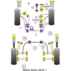 2 x Powerflex PFR5-1105 vorderes PU Lager 80mm Lngslenker fr BMW Mini R50 R52 R53 (No.10)