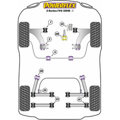 2 x Powerflex PFR5-1310 vordere PU Lager Lngslenker Hinterachse fr Mini III F54 F55 F56 F57