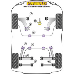 2 x Powerflex PFR5-1314-21.4 PU Stabilager 21.4mm Hinterachse fr Mini F55 F56 F57 (Nr.14)