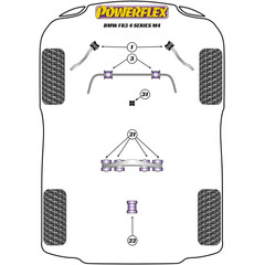 2 x PFF5-1203-26.5 Front Anti Roll Bar Bush 26.5mm e82 M Coupe E90 M3 M2 M4  (No.3)