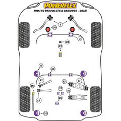 2 x Powerflex PFR5-1210-22.5 PU Stabibuchse Hinterachse 22,5mm fr BMW 1er M Coupe 3er M3  (Nr.10)