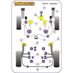 2 x Powerflex PFR85-426 hintere PU Buchsen Differential Hinterachse Audi VW Allrad