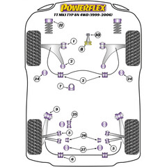 2 x Powerflex PFR85-425 Rear Diff Mounting Bush Audi VW 4WD (No.25)