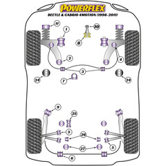 2 x Powerflex PFR85-425 Rear Diff Mounting Bush Audi VW 4WD (No.25)