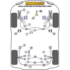 2 x Powerflex PFR85-425 Rear Diff Mounting Bush Audi VW 4WD (No.25)