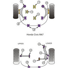 2 x Powerflex PFR25-321 PU Buchse innen unterer Querlenker Hinterachse fr Honda Civic Mk7 CR-V (Nr.21)