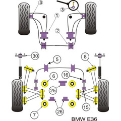 2 x Powerflex PFR5-3616 Verstrungseinsatz fr die hinteren Tonnenlager BMW e36 (Nr.7)