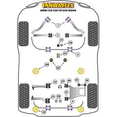 Powerflex PFR5-525 Diff Front Mounting Bush BMW E39 (No.25)