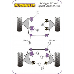 2 x Powerflex PFF32-401 Front Lower Arm Front Bush (No.1)