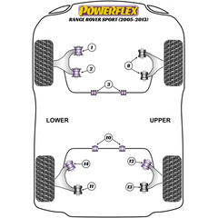 4 x Powerflex PFF32-408 PU Buchsen oberer Querlenker vorne Range Rover Sport (Nr.8)