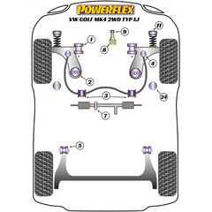 2 x Powerflex PFR85-610 PU Buchsen Hinterachse Audi A1 TT 8N A3 8L VW Golf 4 Bora Polo New Beetle Seat Ibiza Leon Skoda Fabia Octavia 1U