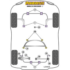 Powerflex PFF5-5601G aluminumverstrkte Querlenkerbuchsen exzentrisch BMW e46 E85 E86 Z4