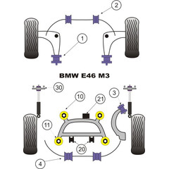 2 x Powerflex PFR5-4612 Rear Subframe Front Bush Insert BMW Z4 e85 e86 e46 M3