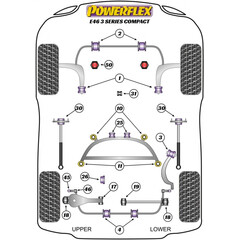 Powerflex PFR5-4613 Rear Subframe Rear Bush Insert BMW e83 X3 Z4 e85 e86 all e46 (No.11)