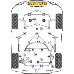 Powerflex PFR5-4613 Rear Subframe Rear Bush Insert BMW e83 X3 Z4 e85 e86 all e46 (No.11)