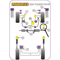 Powerflex PFF85-244 hinteres rechtes Motorlager VW Golf 2 Jetta 2 Passat 35i SEAT Toledo (Nr.20)