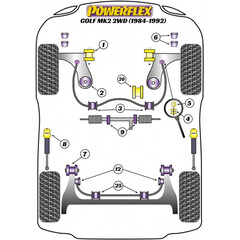 Powerflex PFF85-245 Einsatz hinteres rechtes Motorlager VW Golf 2 Jetta 2 Passat 35i SEAT Toledo (No.20)