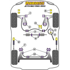 Powerflex PFF85-245R hinteres rechtes Motorlagereinsatz (Diesel) VW Golf 2 Jetta 2 Passat 35i SEAT Toledo (No.20)