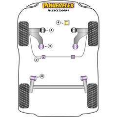 2 x Powerflex PFR60-510 PU Hinterachslager Tonnenlager fr Renault Mgane Scenic Fluence (Nr.10)